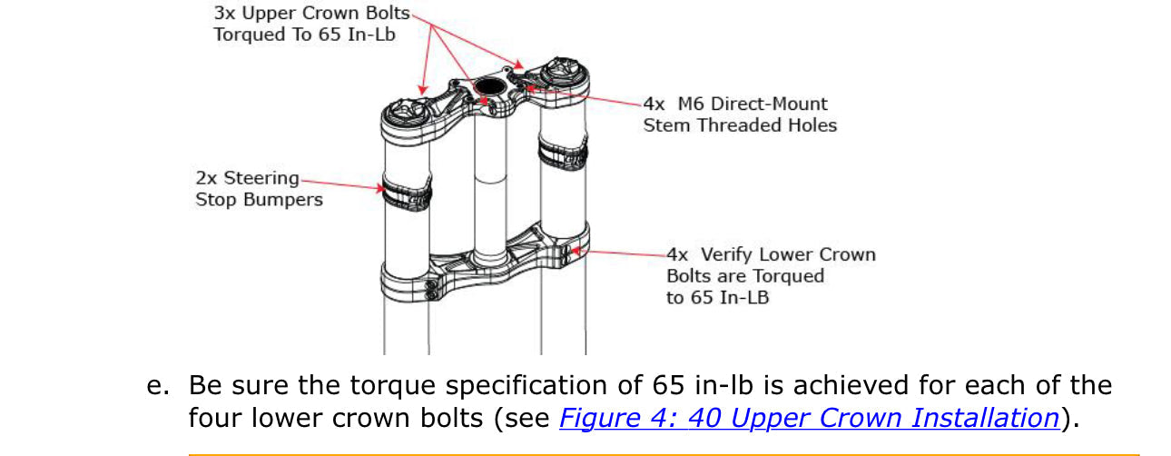 Fox 40 and Bomber 58 Fork Titanium Bolt Kits - Riot Racing