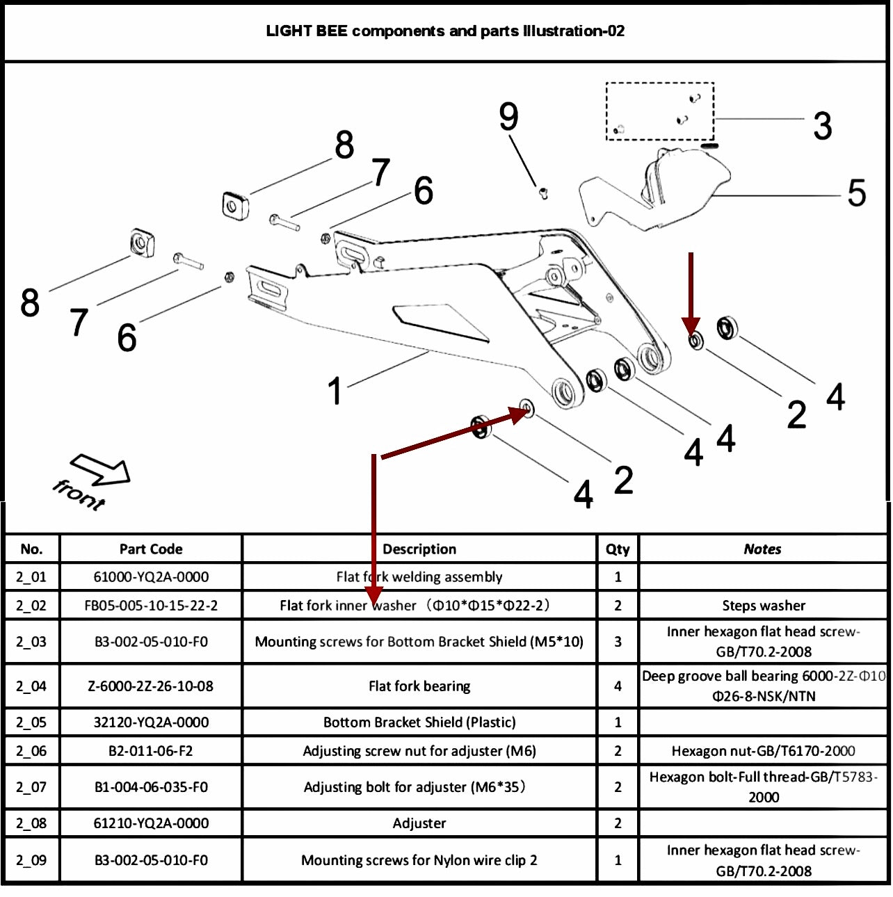 Surron / Segway Swingarm Bearing Inner Step-Washer Set of 2 - Riot Racing